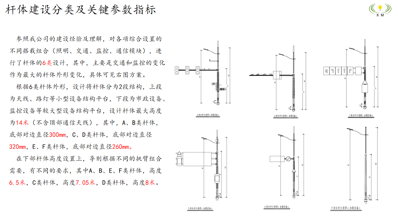 多功能燈桿參數指標