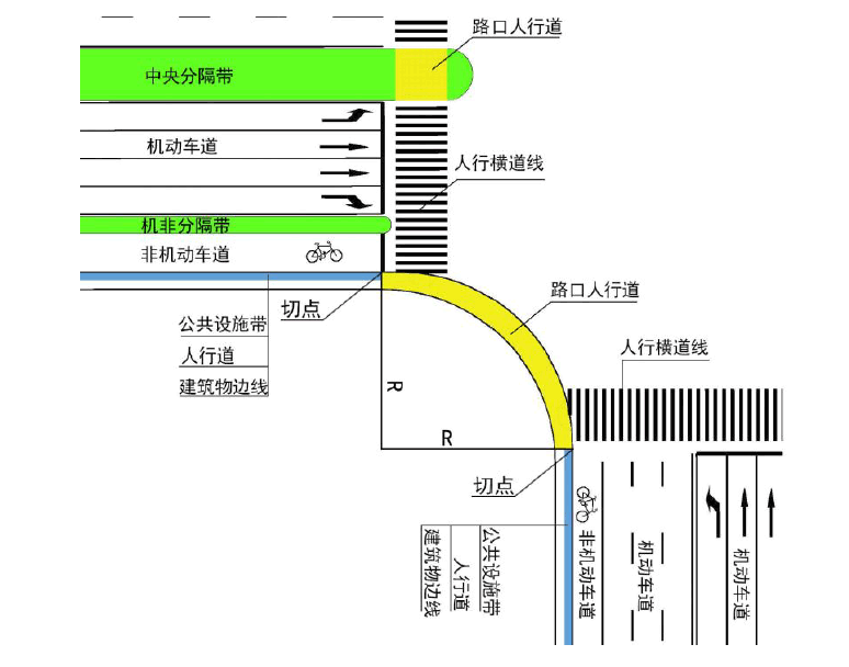 智慧燈桿點位設計標準