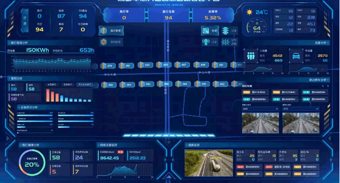 智慧路燈平臺大數(shù)據(jù)平臺