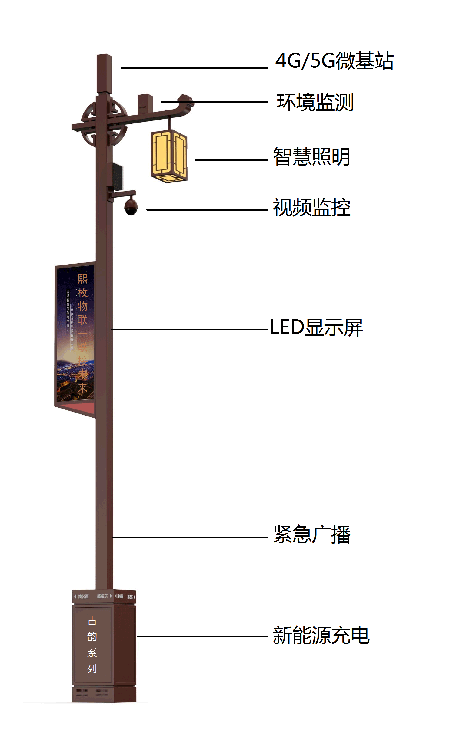 智慧路燈的高度大小