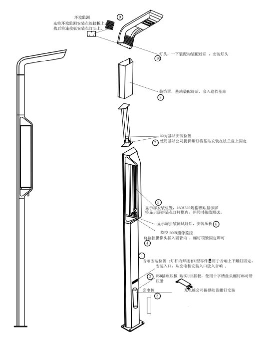 智慧路燈詳細(xì)介紹